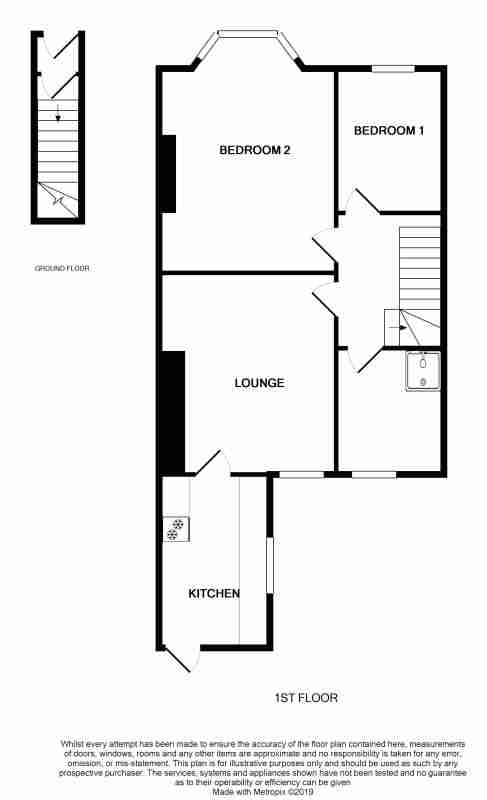 124, Helmsley Road, Newcastle floorplan