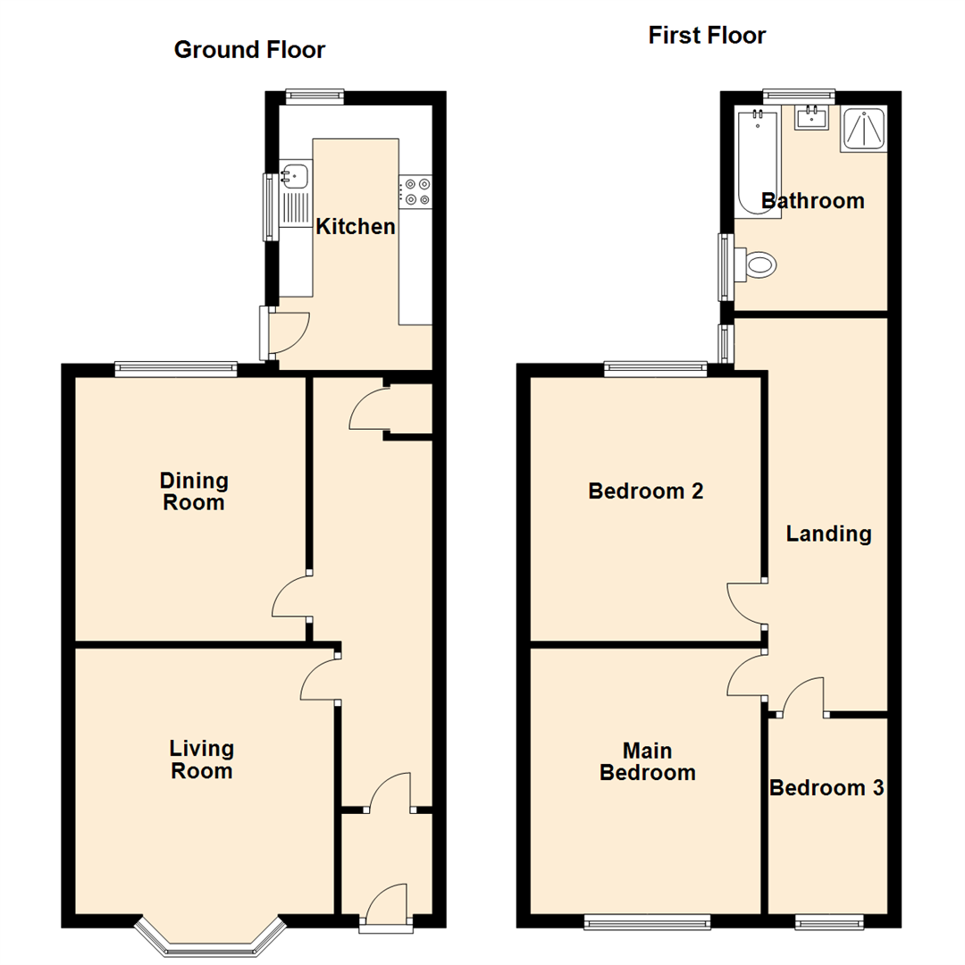 Sandringham Gardens, North Shields NE29, 3 bedroom terraced house for