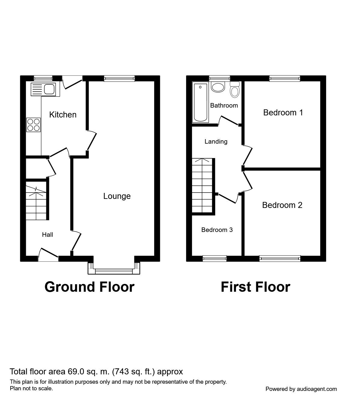 3 Bedrooms Semi-detached house for sale in Green Arbour Road, Thurcroft, Rotherham S66