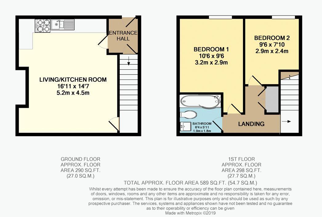 2 Bedrooms Terraced house for sale in Bruntcliffe Road, Morley, Leeds LS27