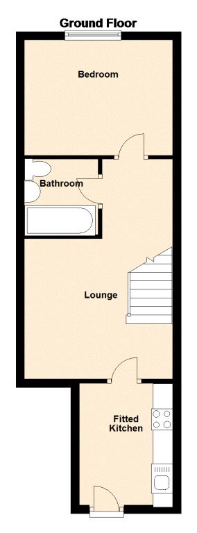 1 Bedrooms Flat to rent in Peel Street, Derby DE22