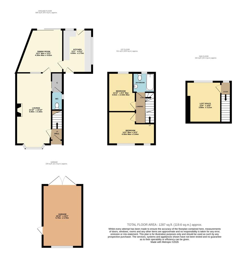 50, Stevenson Road, Coventry floorplan