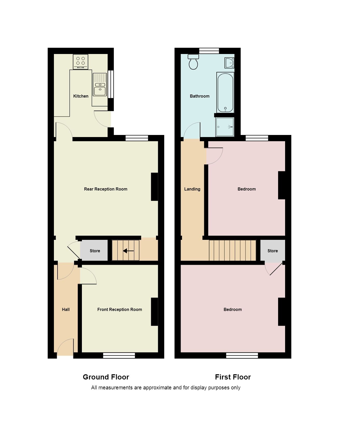 2 Bedrooms End terrace house for sale in Cliff Street, Smallthorne, Stoke-On-Trent ST6