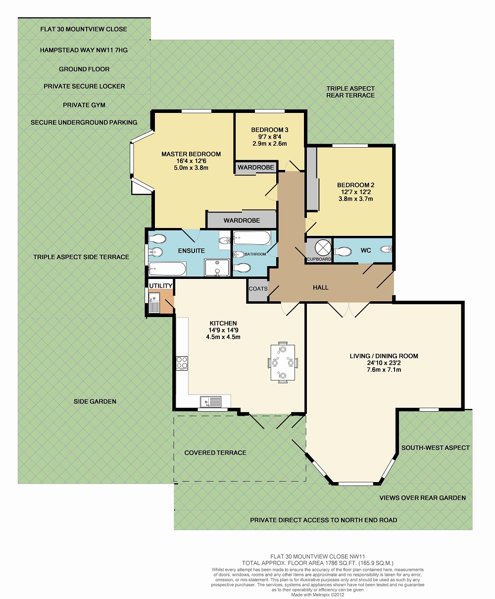 3 Bedrooms Flat to rent in Mountview Close, London NW11