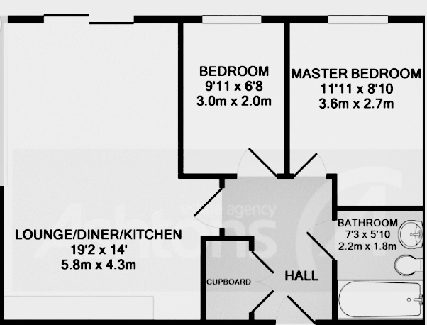 2 Bedrooms Flat for sale in Greenings Court, Warrington WA2