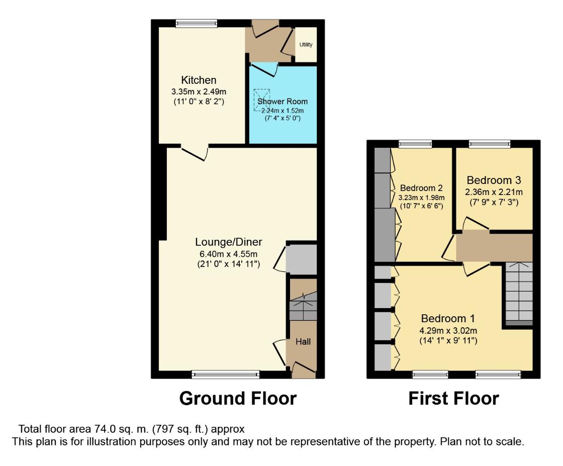 3 bed terraced house for sale in Glebe Street, Bedwas, Caerphilly CF83 Zoopla