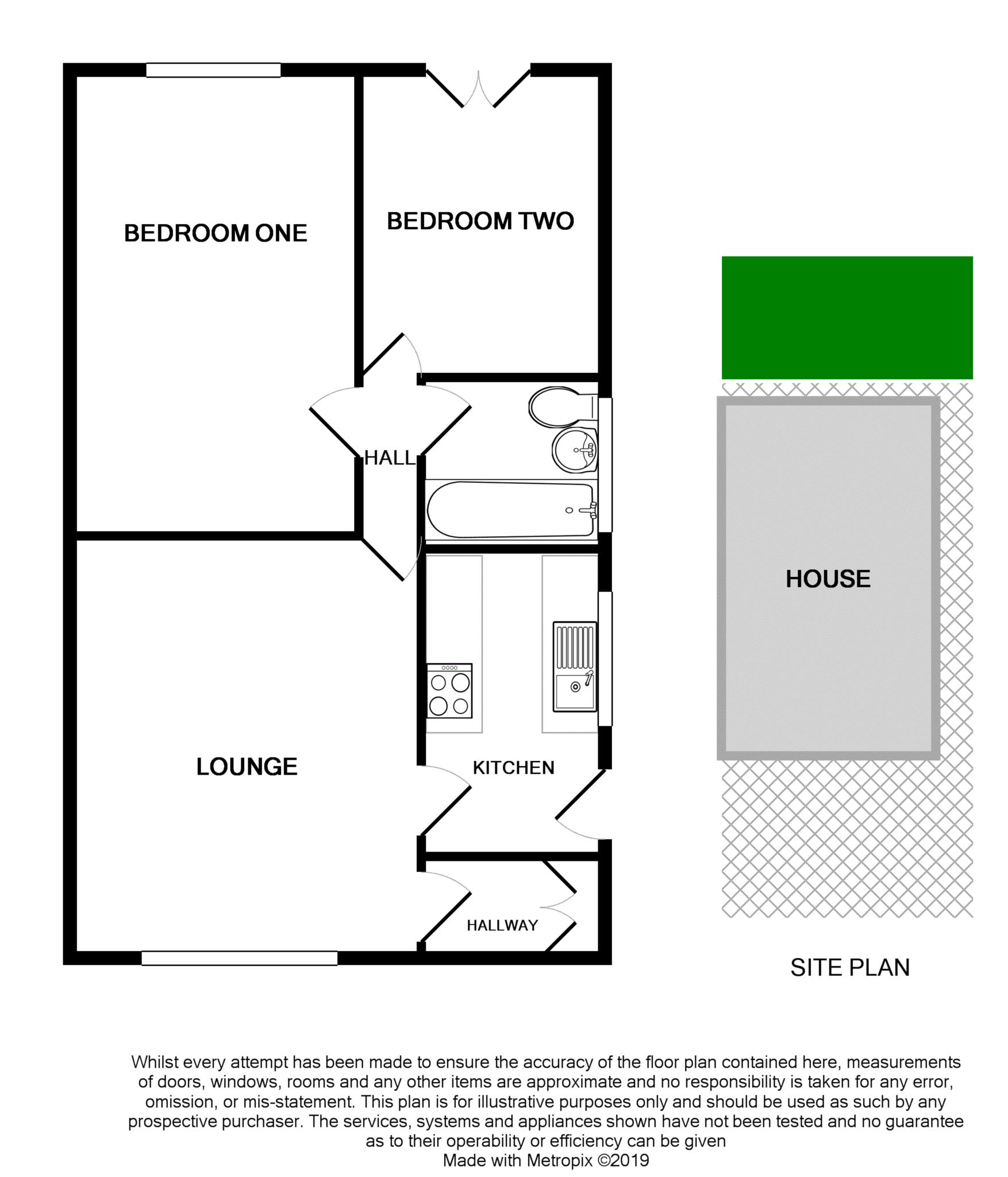 2 Bedrooms Semi-detached bungalow for sale in Sunningdale Drive, Bromborough, Wirral CH63