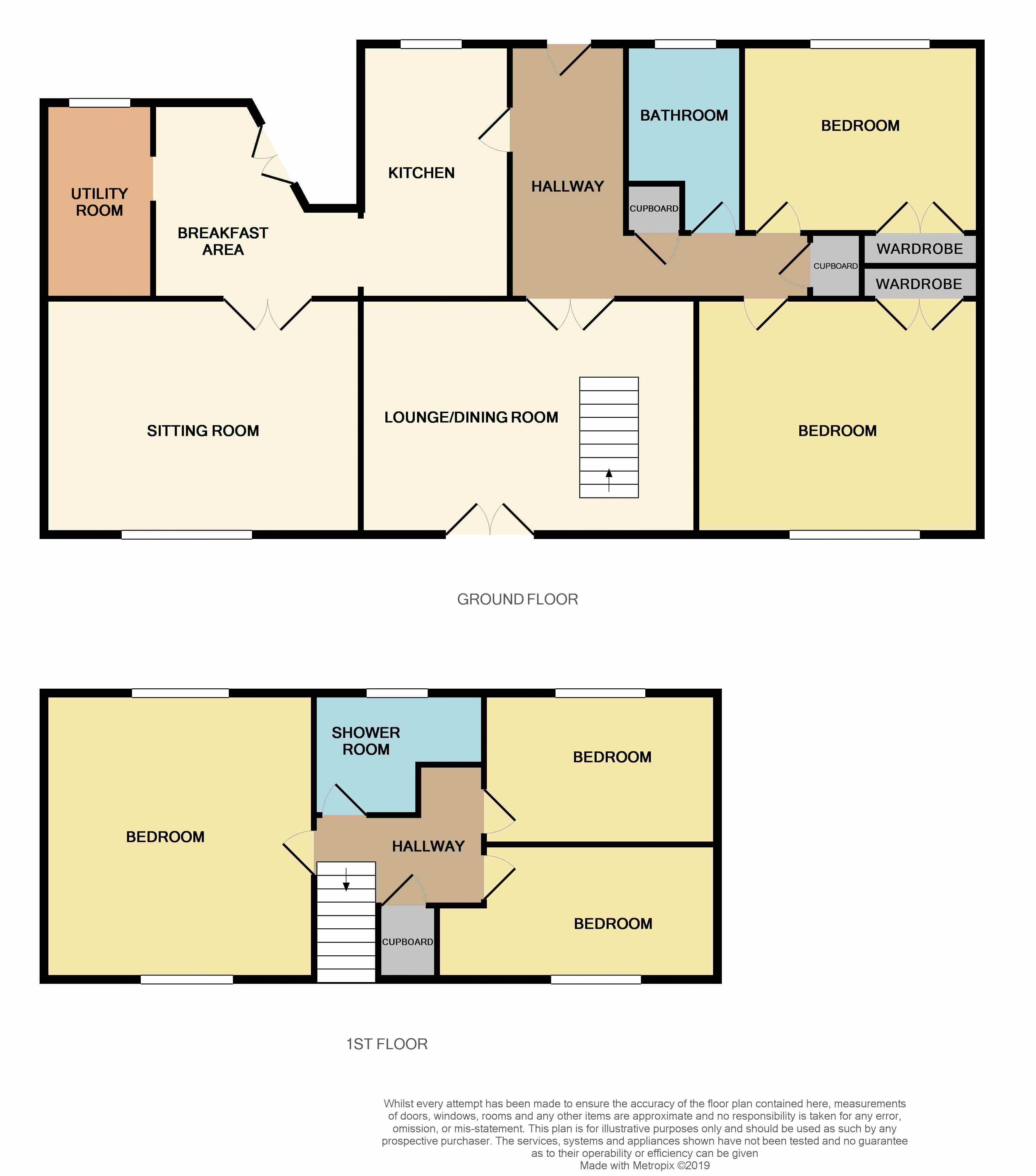 5 Bedrooms Detached house for sale in The Glebe, Clackmannan FK10