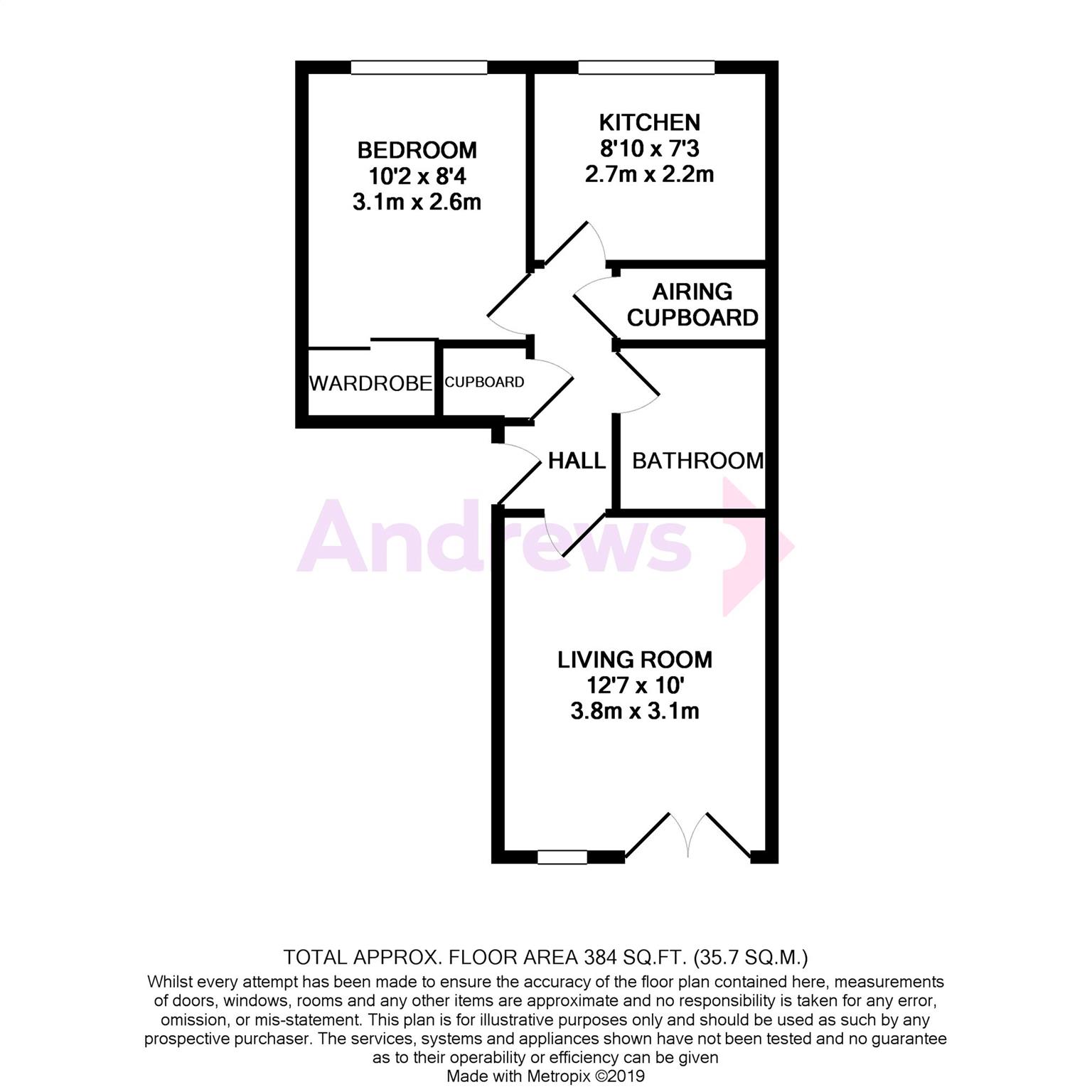 1 Bedrooms Flat for sale in Cranham Close, Abbeymead, Gloucester GL4