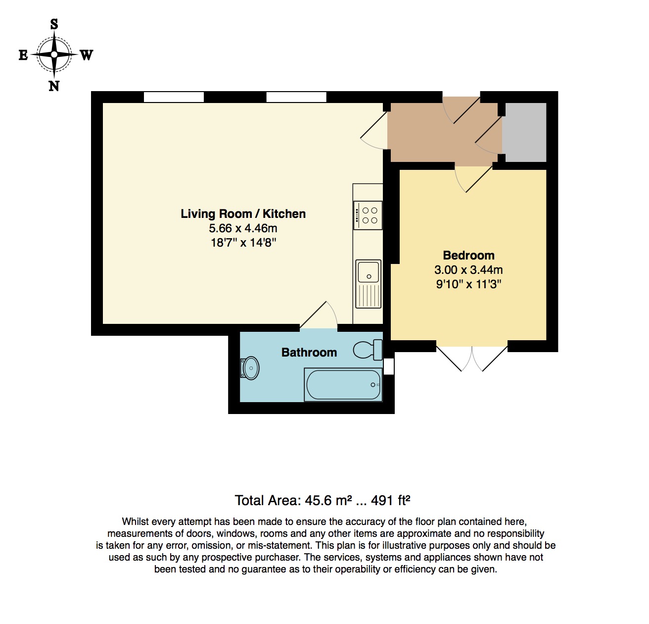 1 Bedrooms Flat to rent in Blossom House, Lower Fant Road, Maidstone ME16