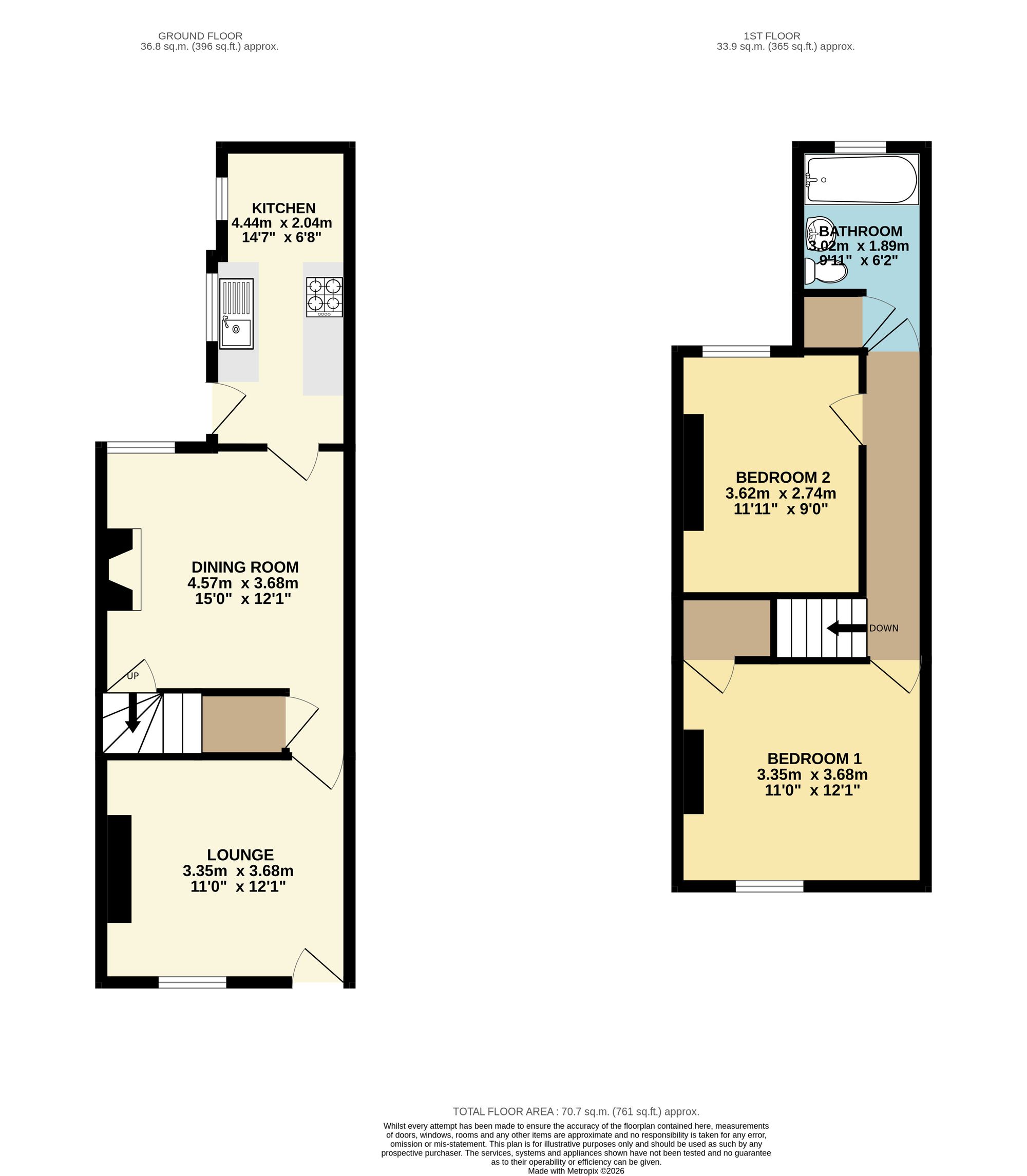 76 Titchfield Street, Mansfield floorplan