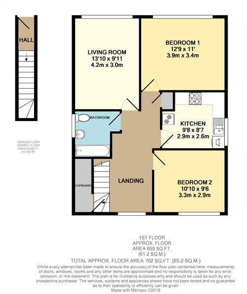 2 Bedrooms Flat to rent in St Saviours Road, Croydon, Surrey CR0