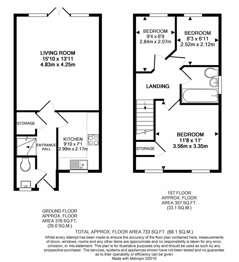 Juniper Close, Hollingwood, Chesterfield S43, 3 bedroom town house for sale 64476083