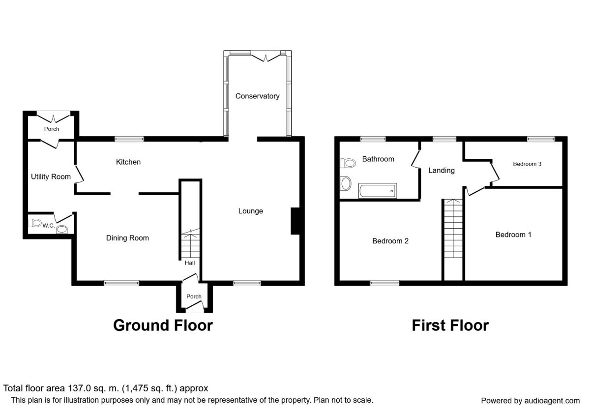 3 Bedrooms Detached house for sale in New Cut Lane, Halsall, Ormskirk L39