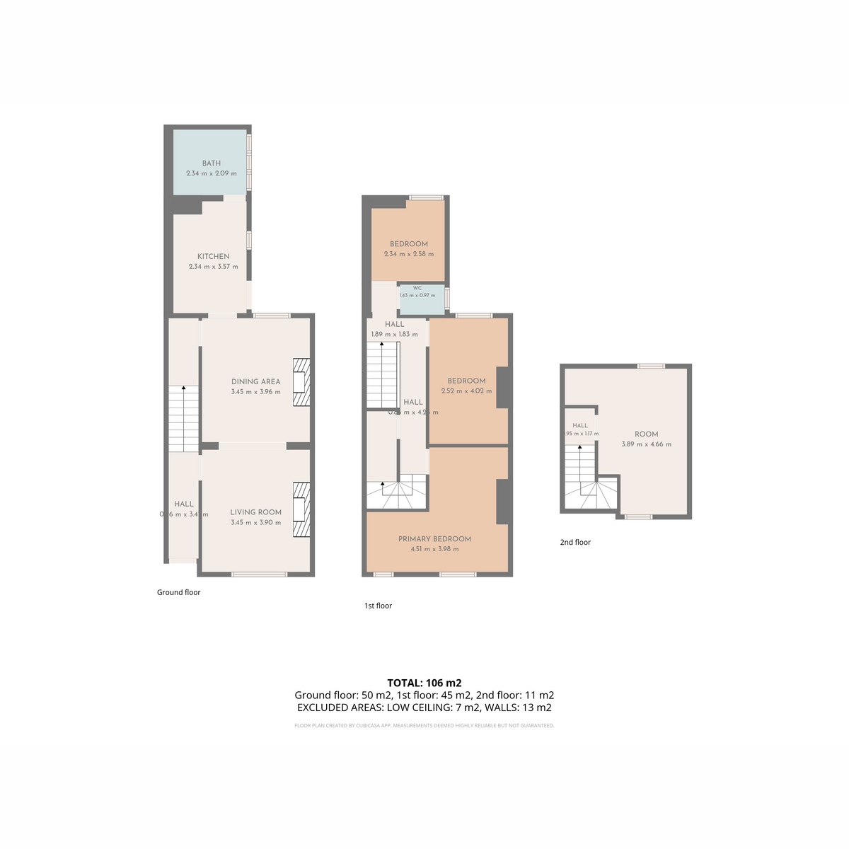 32, Westland Street, Penkhull floorplan