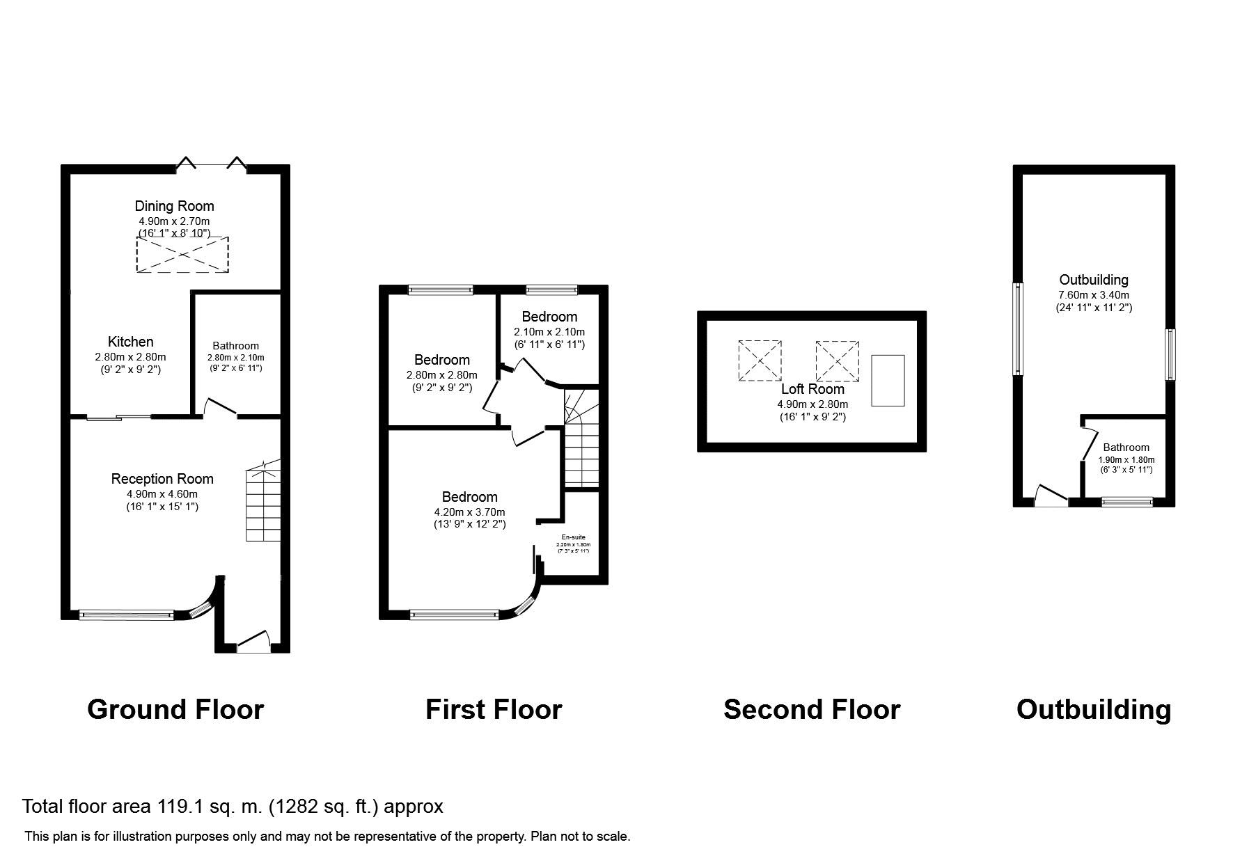 3 Bedrooms Terraced house for sale in Girton Road, Northolt UB5