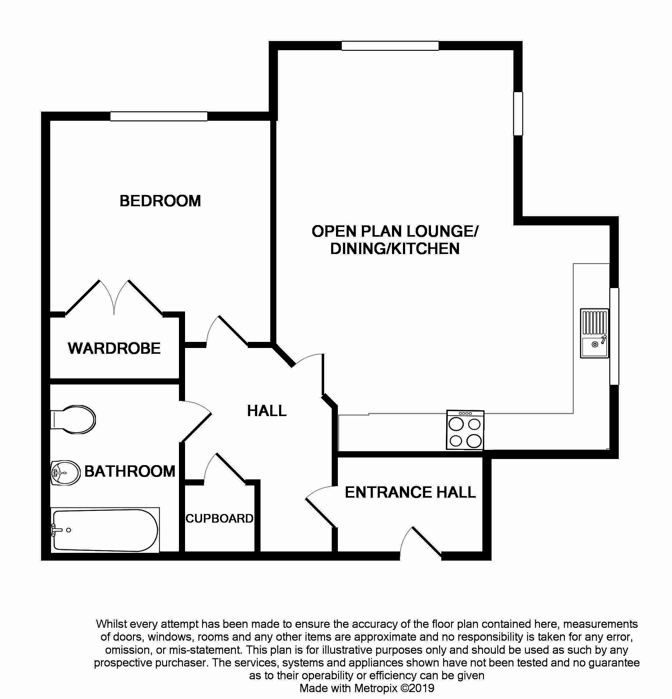 1 Bedrooms Flat to rent in Tansy Way, Clayton, Newcastle-Under-Lyme ST5