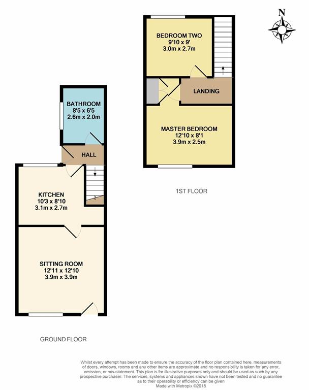 2 Bedrooms Terraced house to rent in St. Helena, Boroughbridge, York YO51