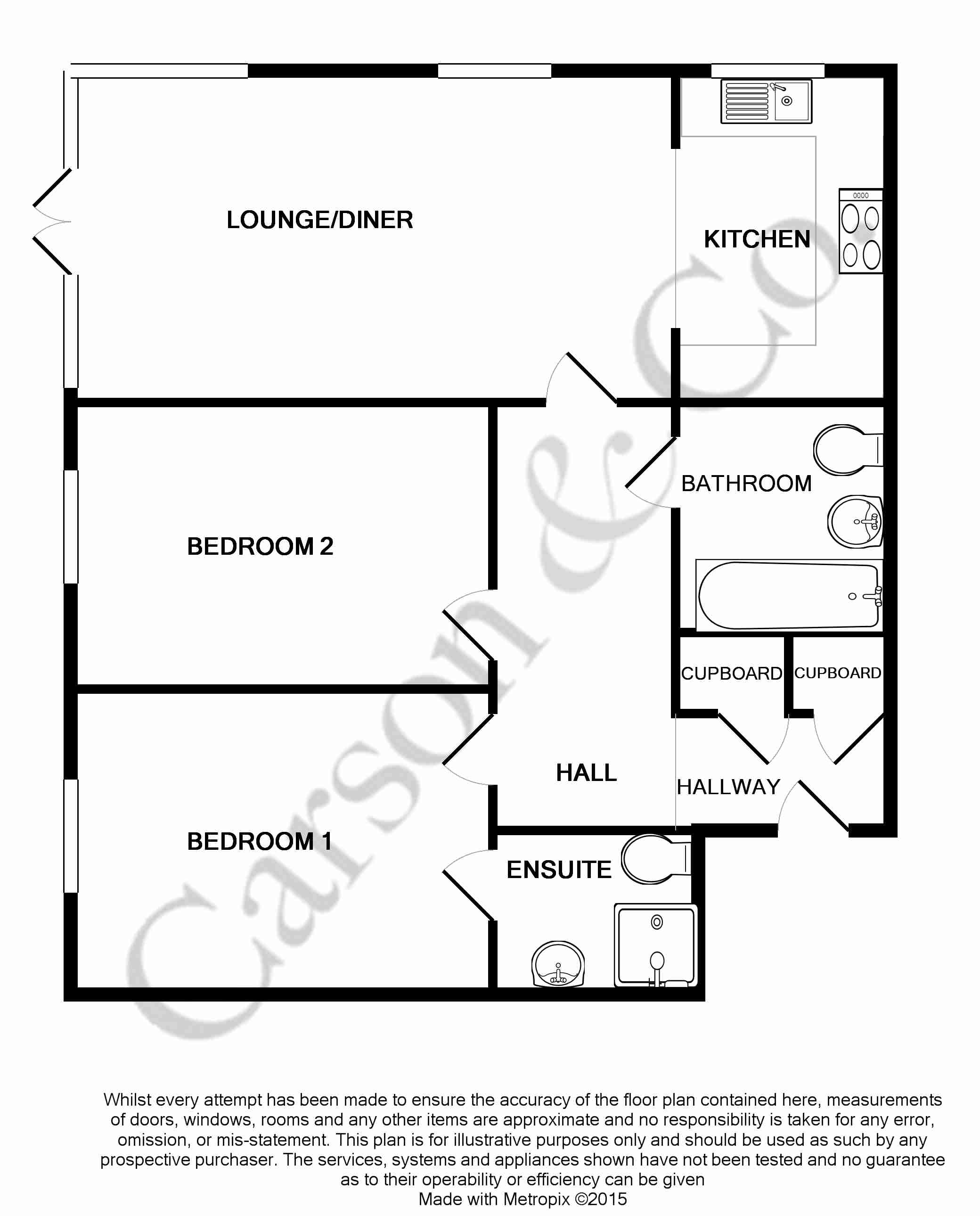 2 Bedrooms Flat to rent in Wylie Gardens, Basingstoke RG24