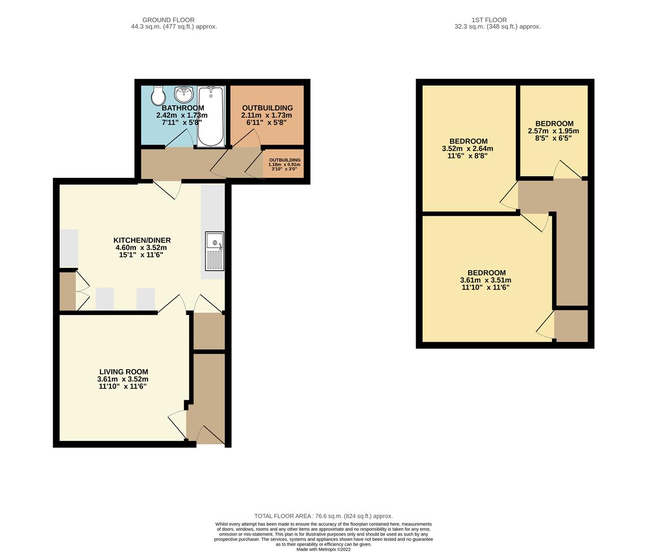 Market Street, Shipdham, Thetford IP25, 3 bedroom semidetached house