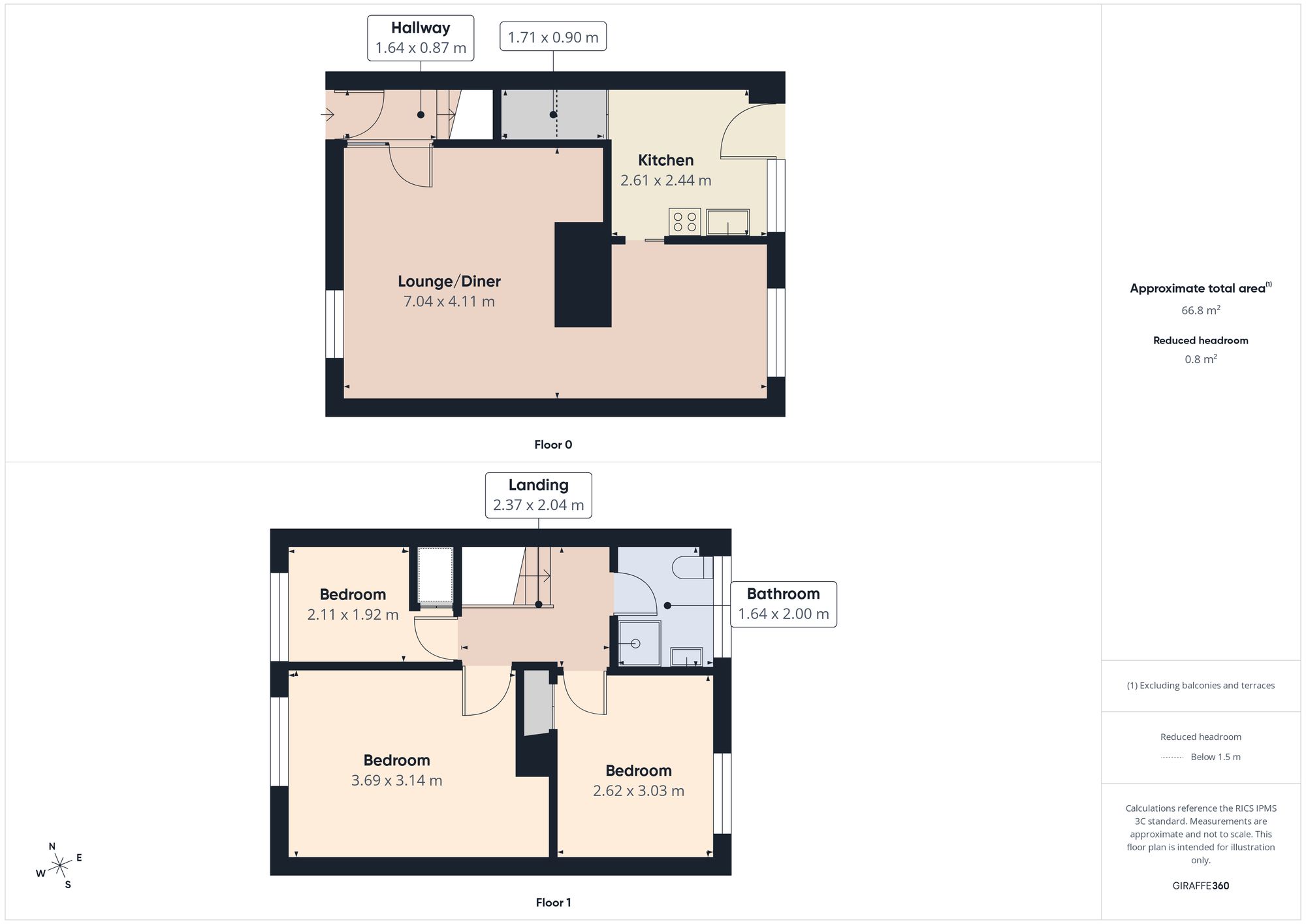 13 Dunvegan, Chester Le Street floorplan