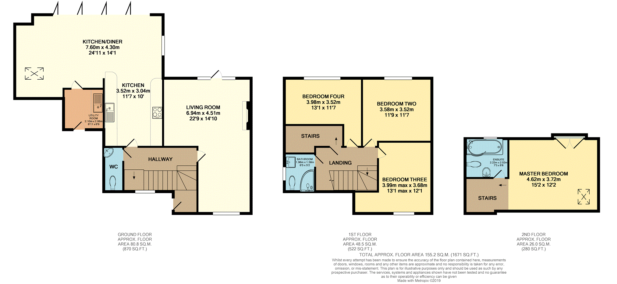 4 Bedrooms Semi-detached house for sale in Hobbs Hill Road, Hemel Hempstead HP3