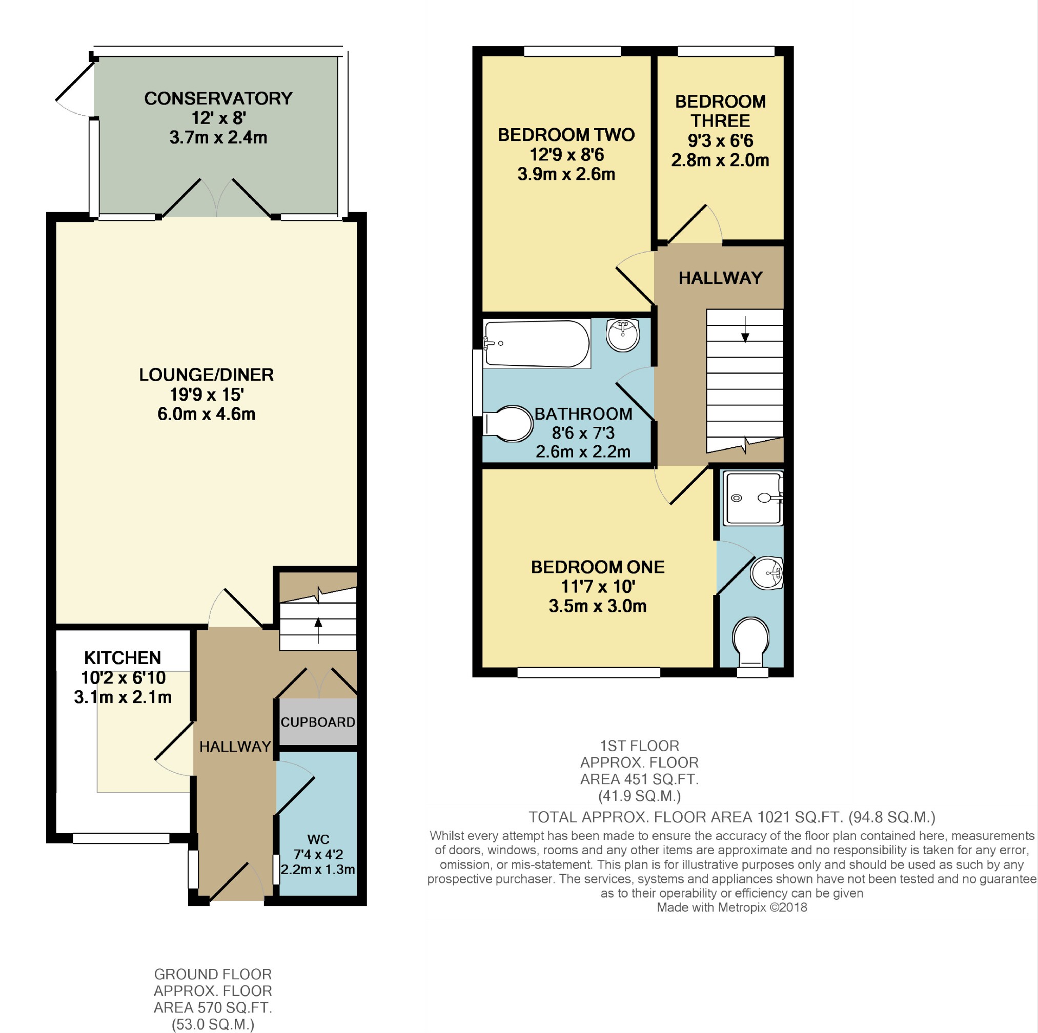 3 Bedrooms Semi-detached house for sale in Tollsworth Way, Puckeridge, Hertfordshire SG11