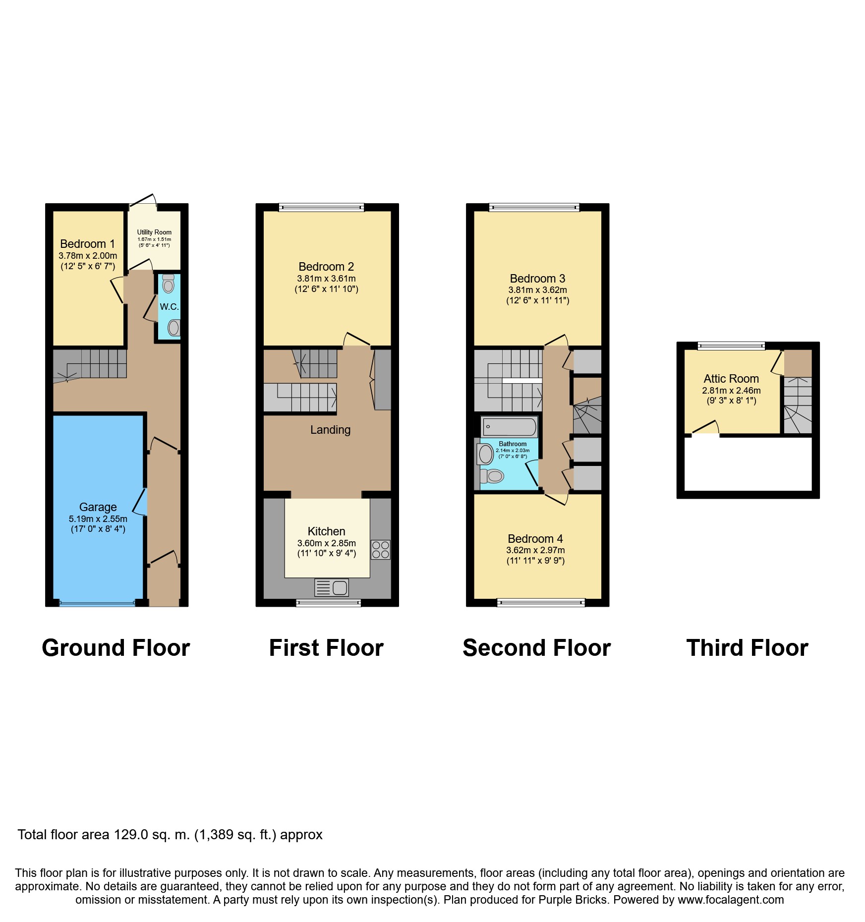 4 Bedrooms Terraced house for sale in Goodman Crescent, London SW2