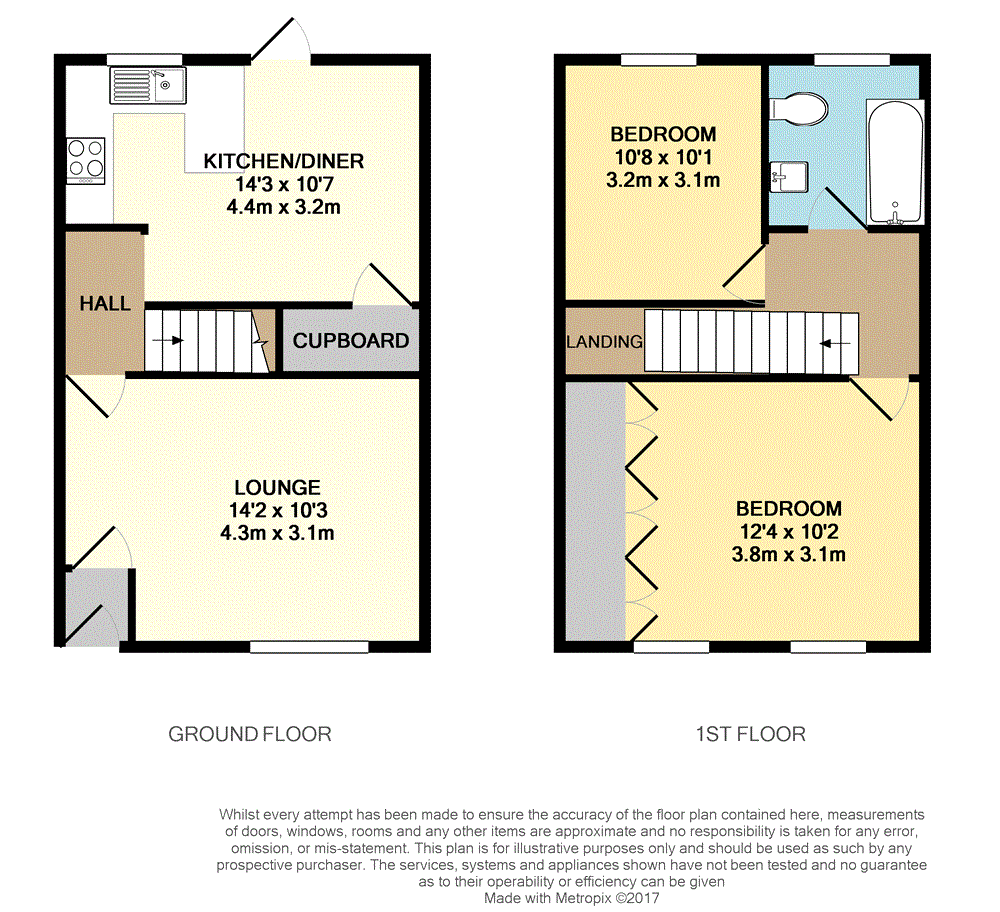 2 Bedrooms End terrace house for sale in Boult Street, Reading, Berkshire RG1