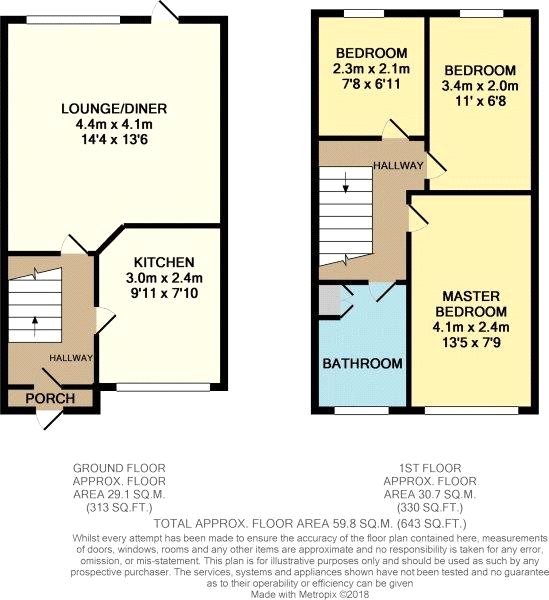 3 Bedrooms End terrace house for sale in Eastbourne Road, South Godstone RH9