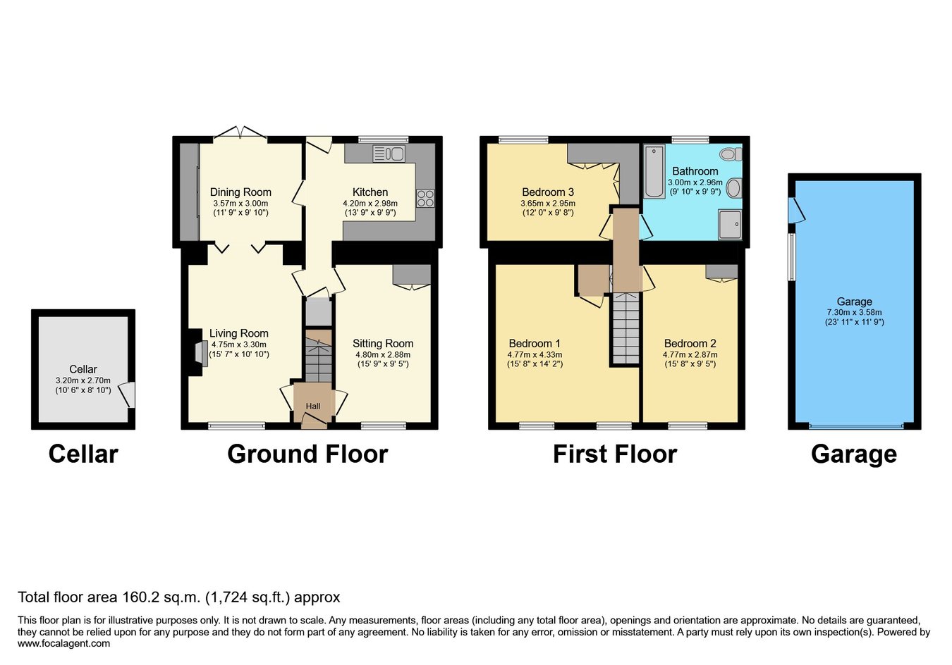 11, Llwynhen Road, Ammanford floorplan