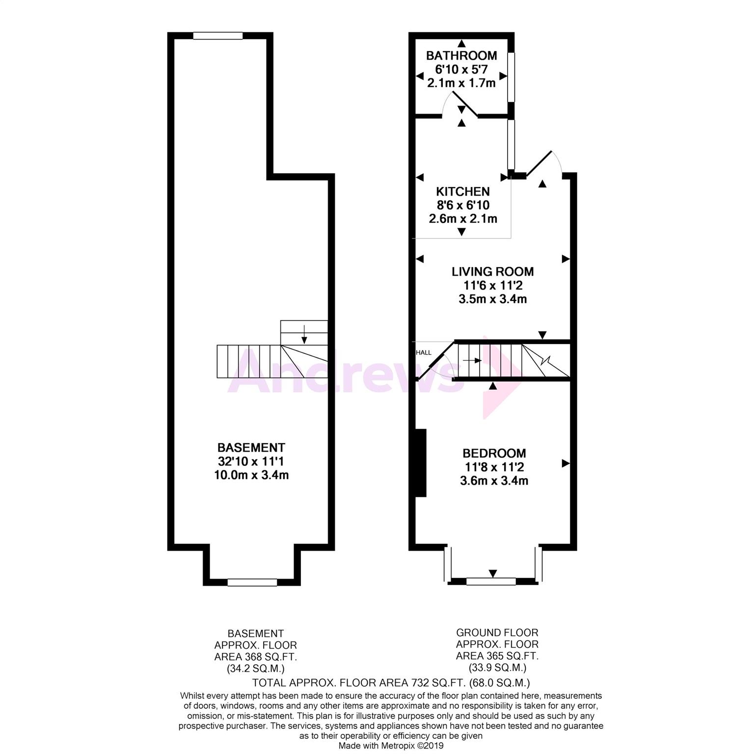 1 Bedrooms Flat for sale in Denbigh Road, Tunbridge Wells, Kent TN4