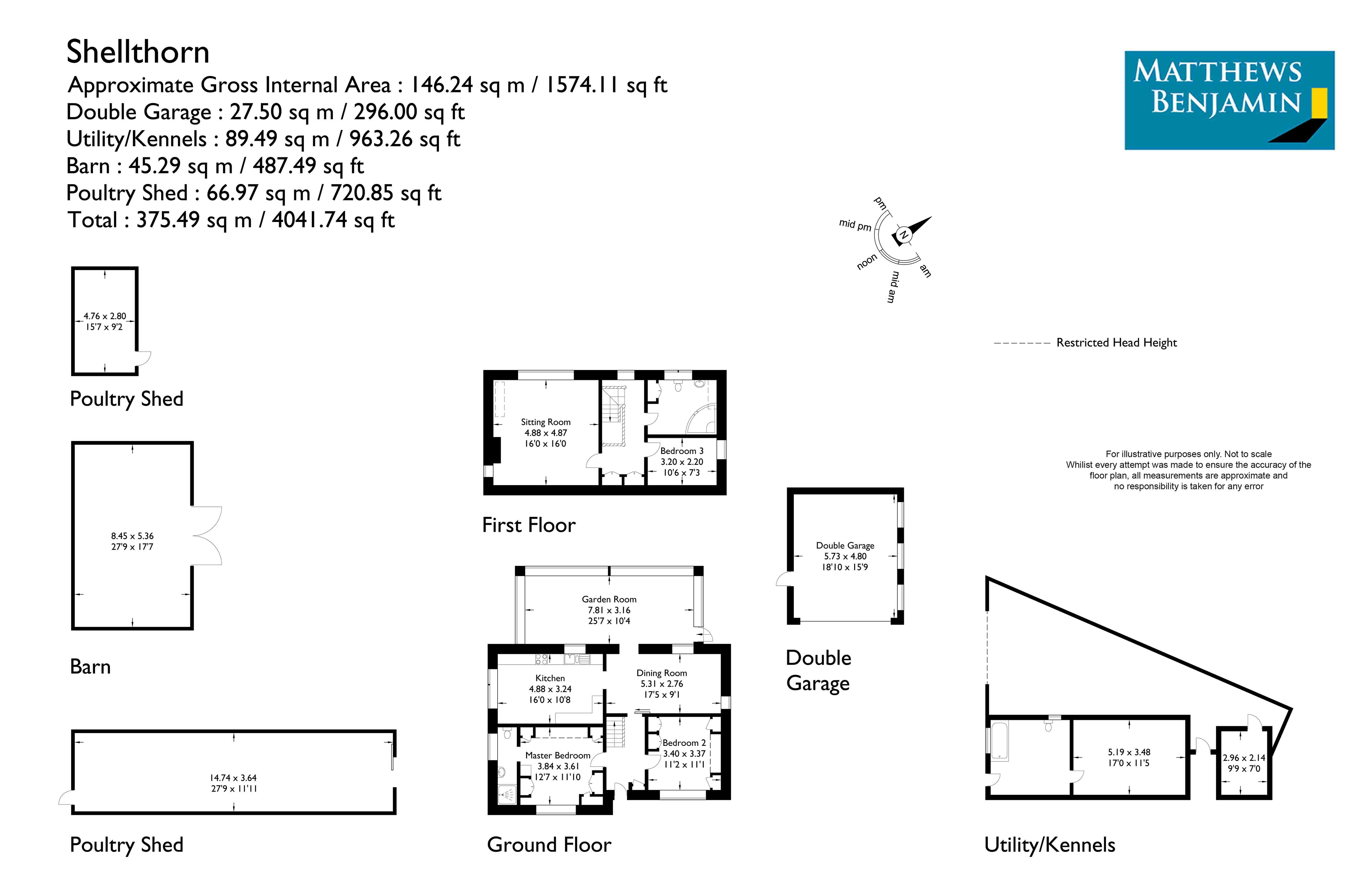 3 Bedrooms Detached bungalow for sale in Shellthorn, Whitley Bank, Ellel, Lancaster LA2