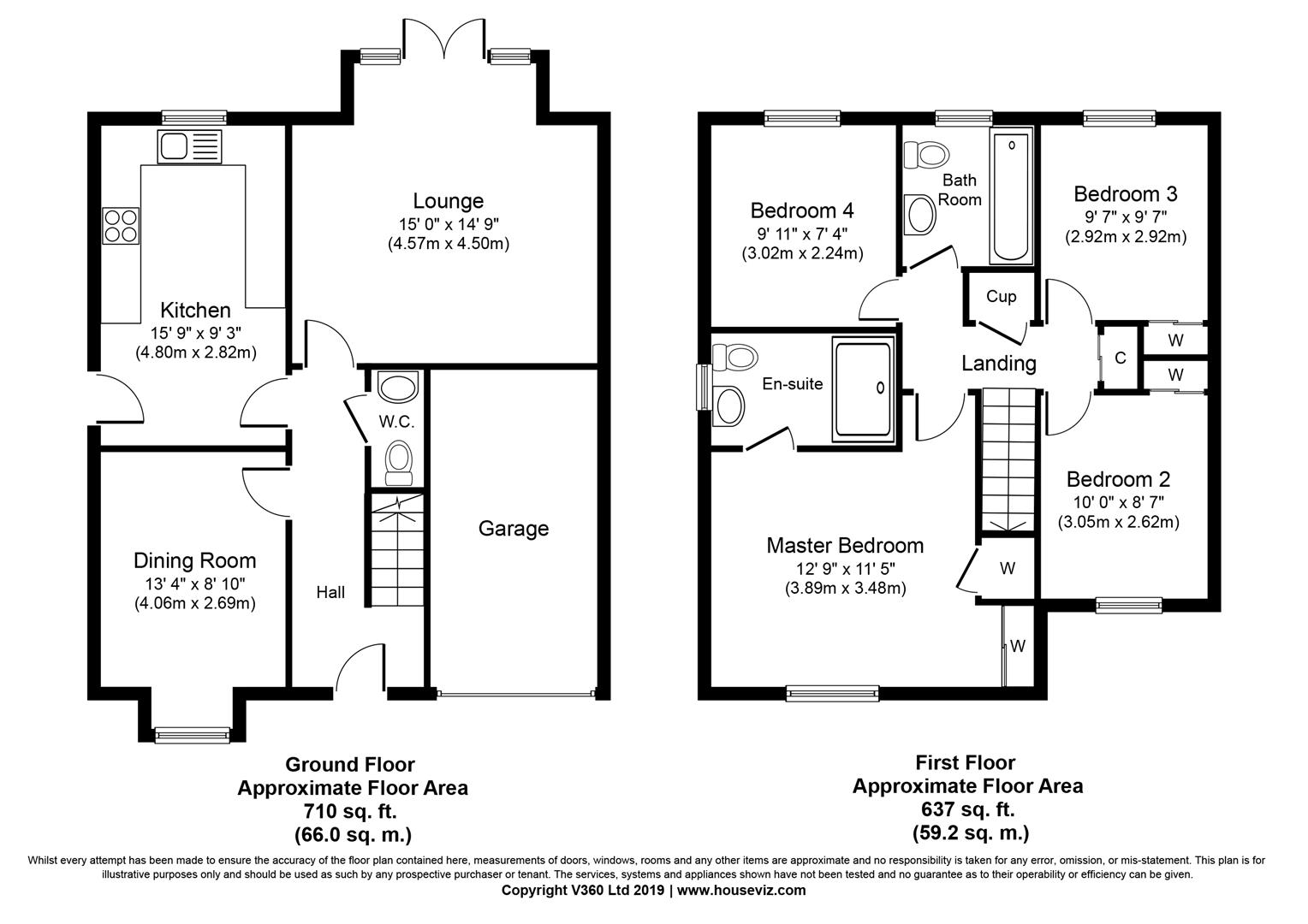 4 Bedrooms Detached house for sale in West Holmes Place, Broxburn EH52