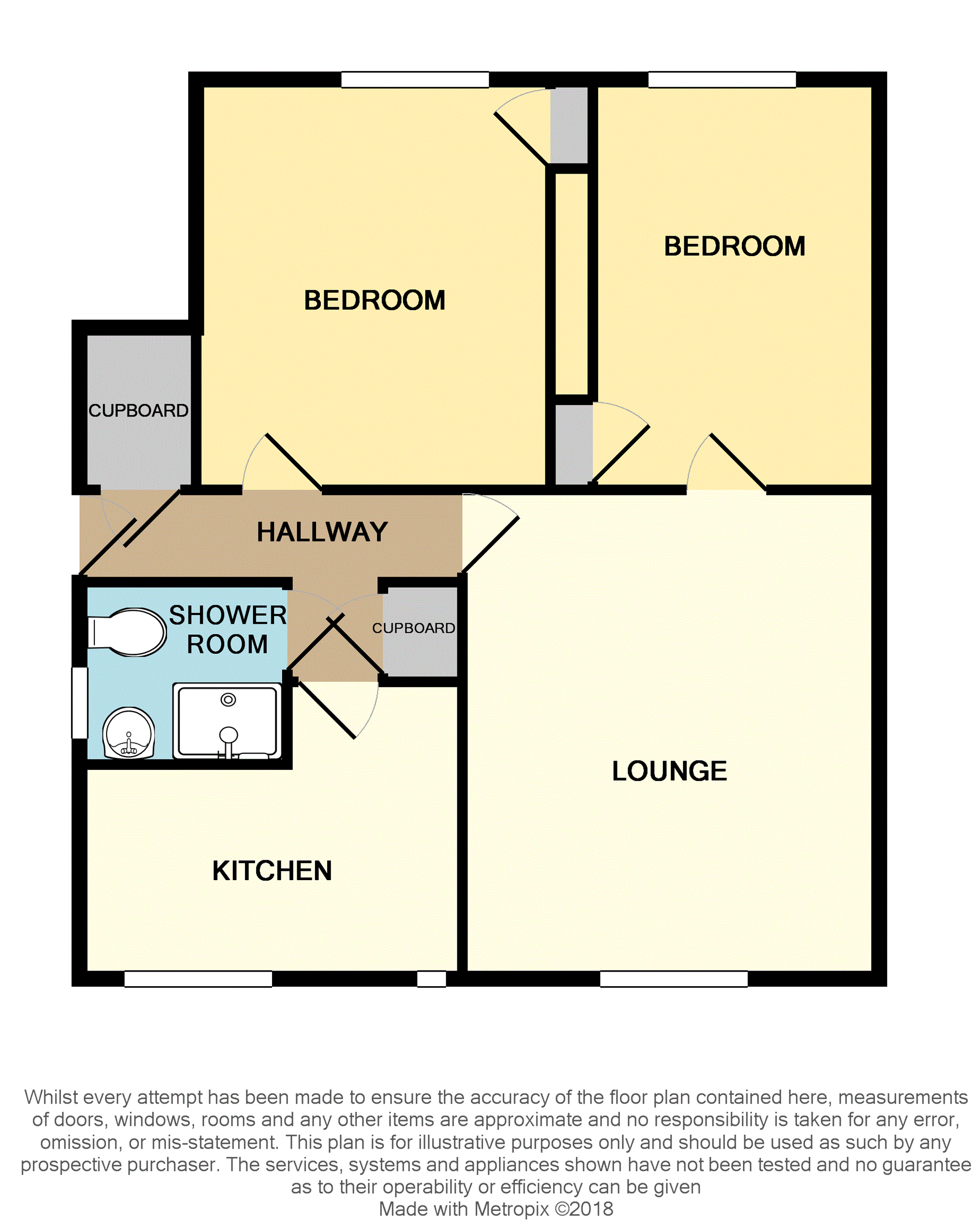 2 Bedrooms Flat for sale in Banchory Place, Tullibody FK10