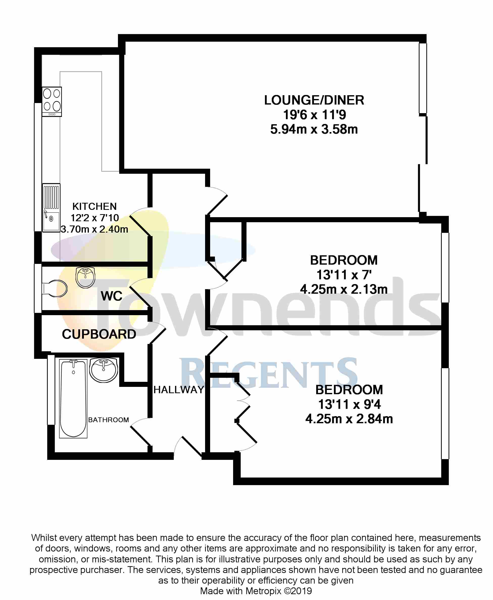 2 Bedrooms Flat to rent in Nutbourne Court, Riverside Drive, Staines, Middlesex TW18