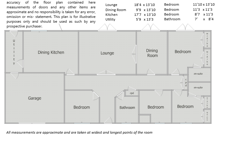 2, Woodlands Drive, Lochmaben floorplan
