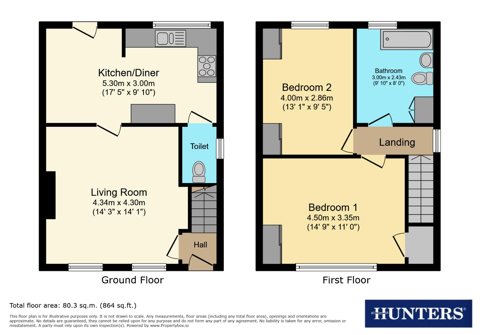Southey Avenue, Sheffield floorplan