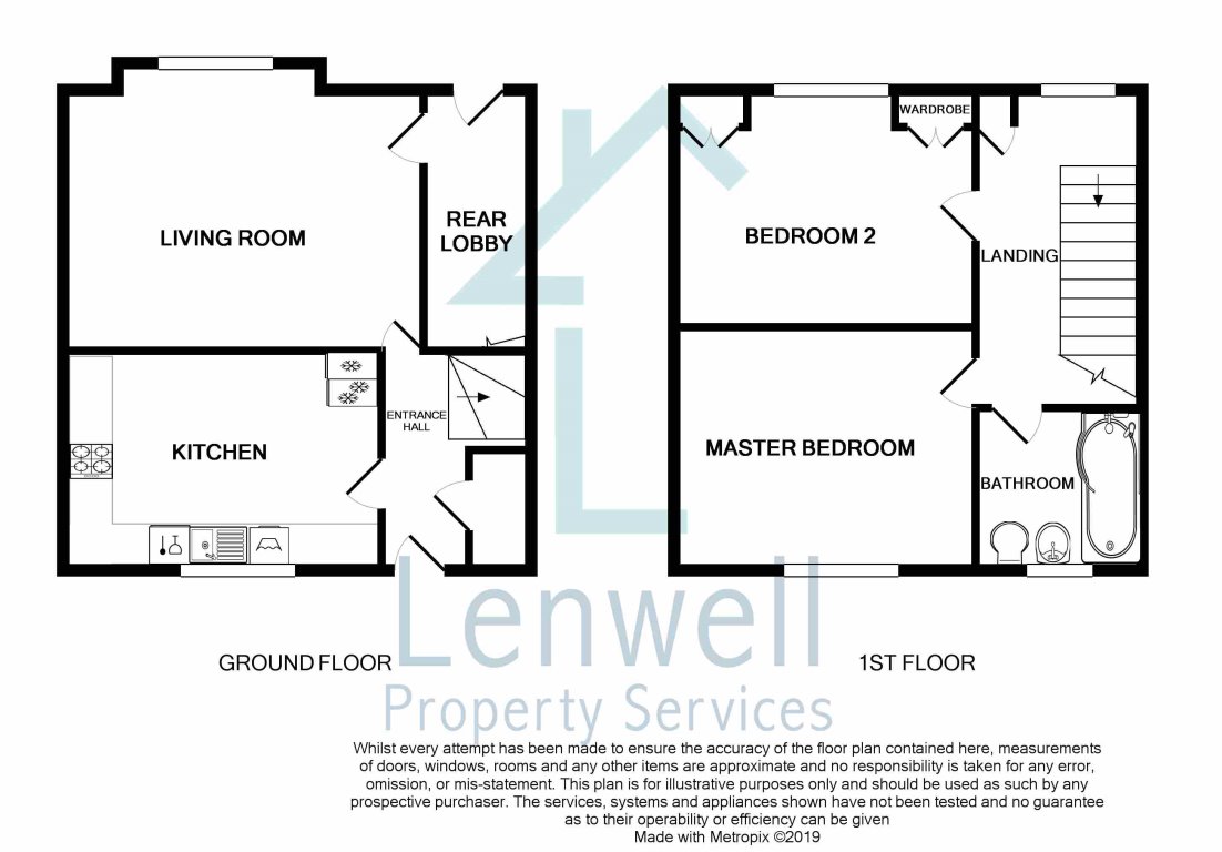 2 Bedrooms  to rent in Derwent Road, Henlow SG16