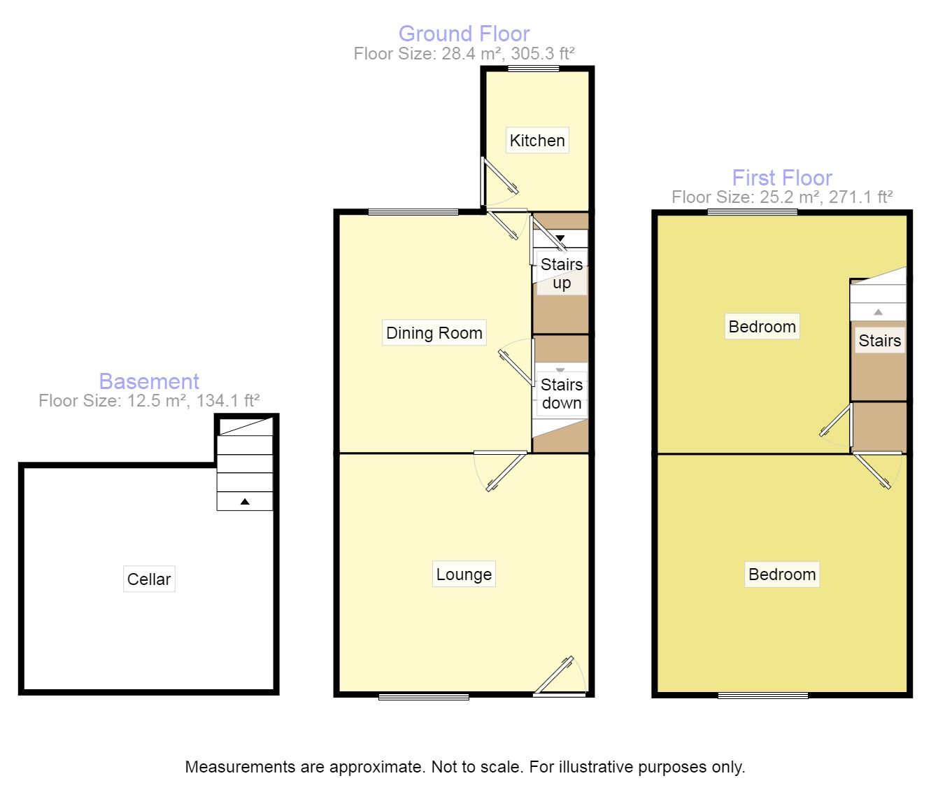 2 Bedrooms Terraced house for sale in Bridge Street, Macclesfield SK11