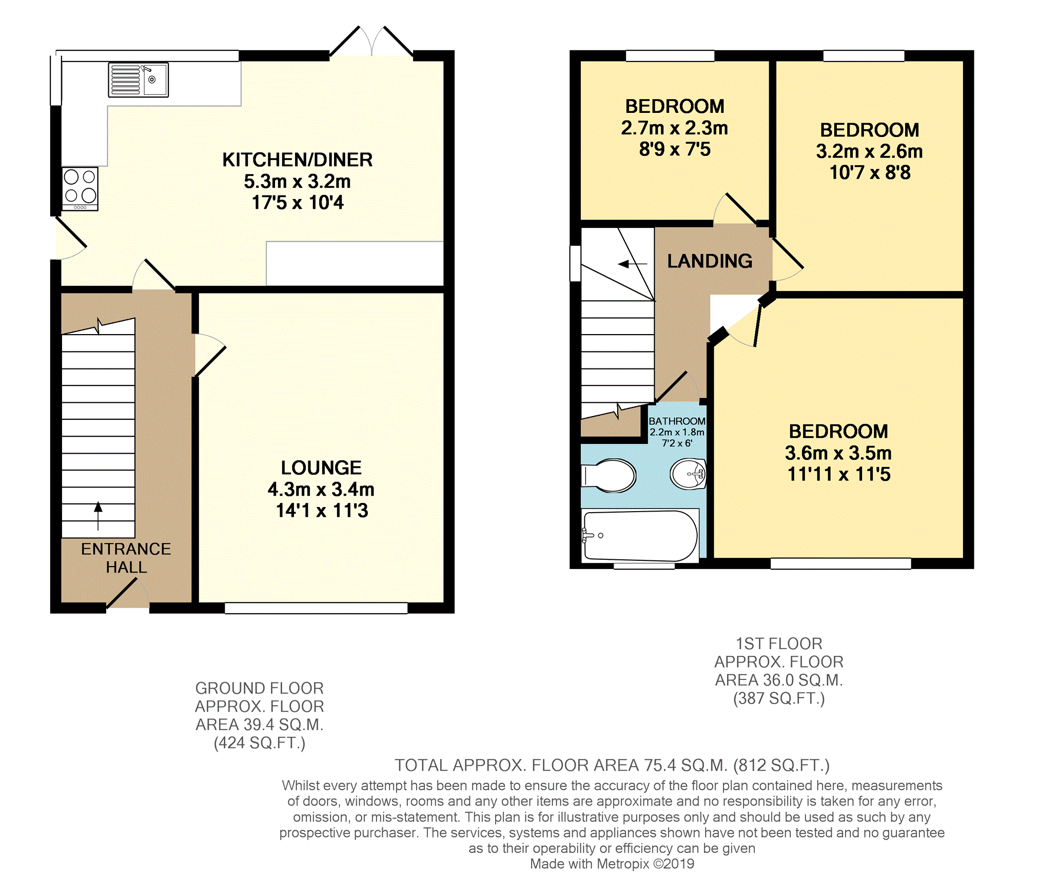 3 Bedrooms Semi-detached house for sale in Tewit Green, Halifax HX2