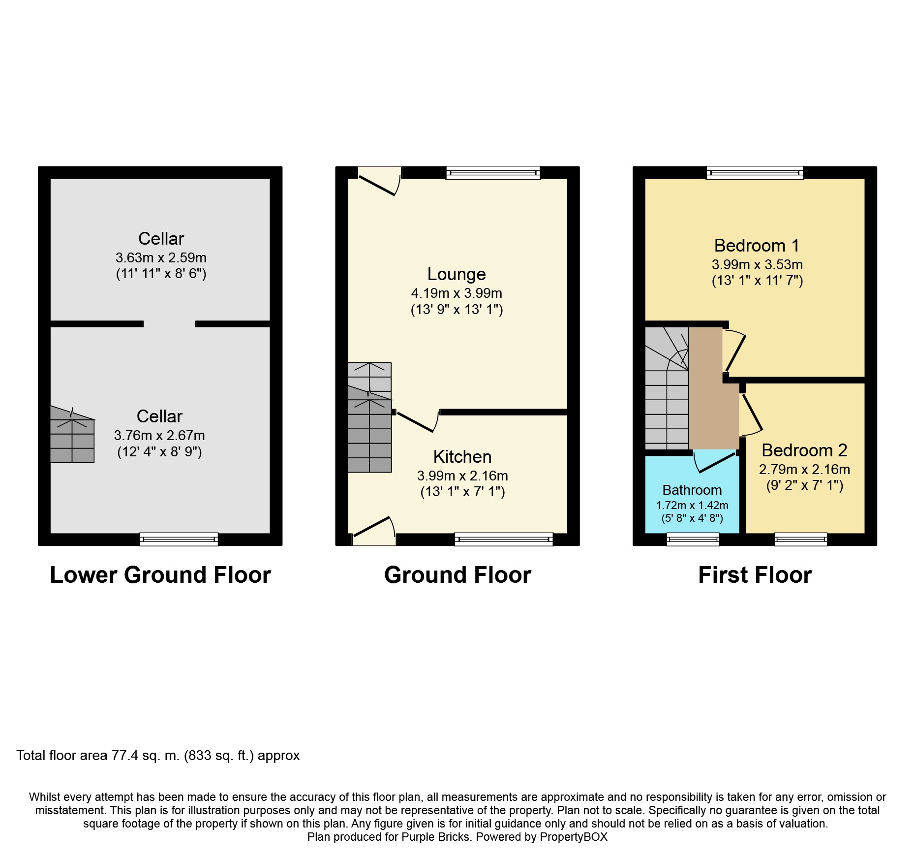 2 Bedrooms Terraced house for sale in High Malsis, Glusburn BD20