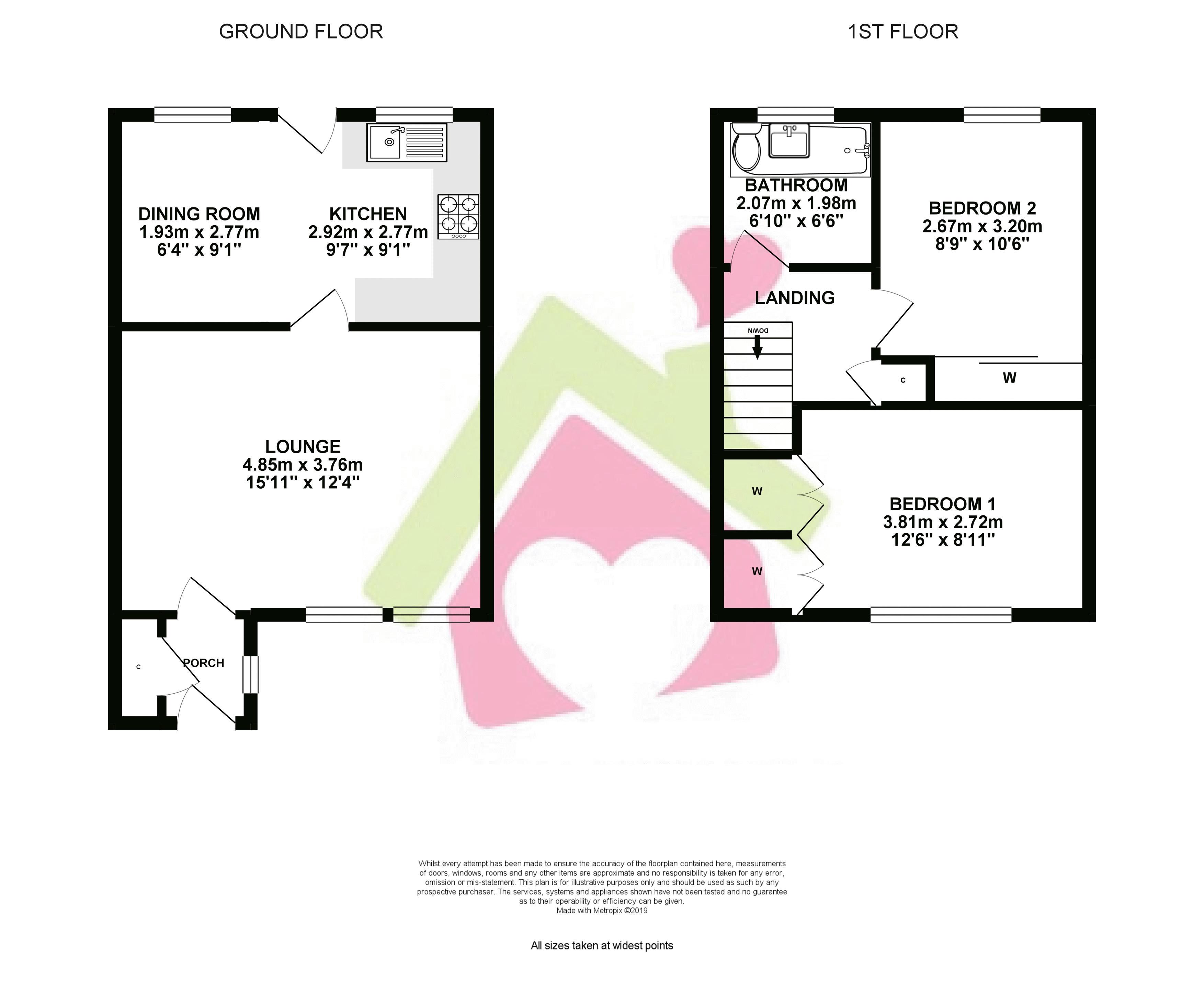 2 Bedrooms Villa for sale in 2 Thornyflat Crescent, Ayr KA8