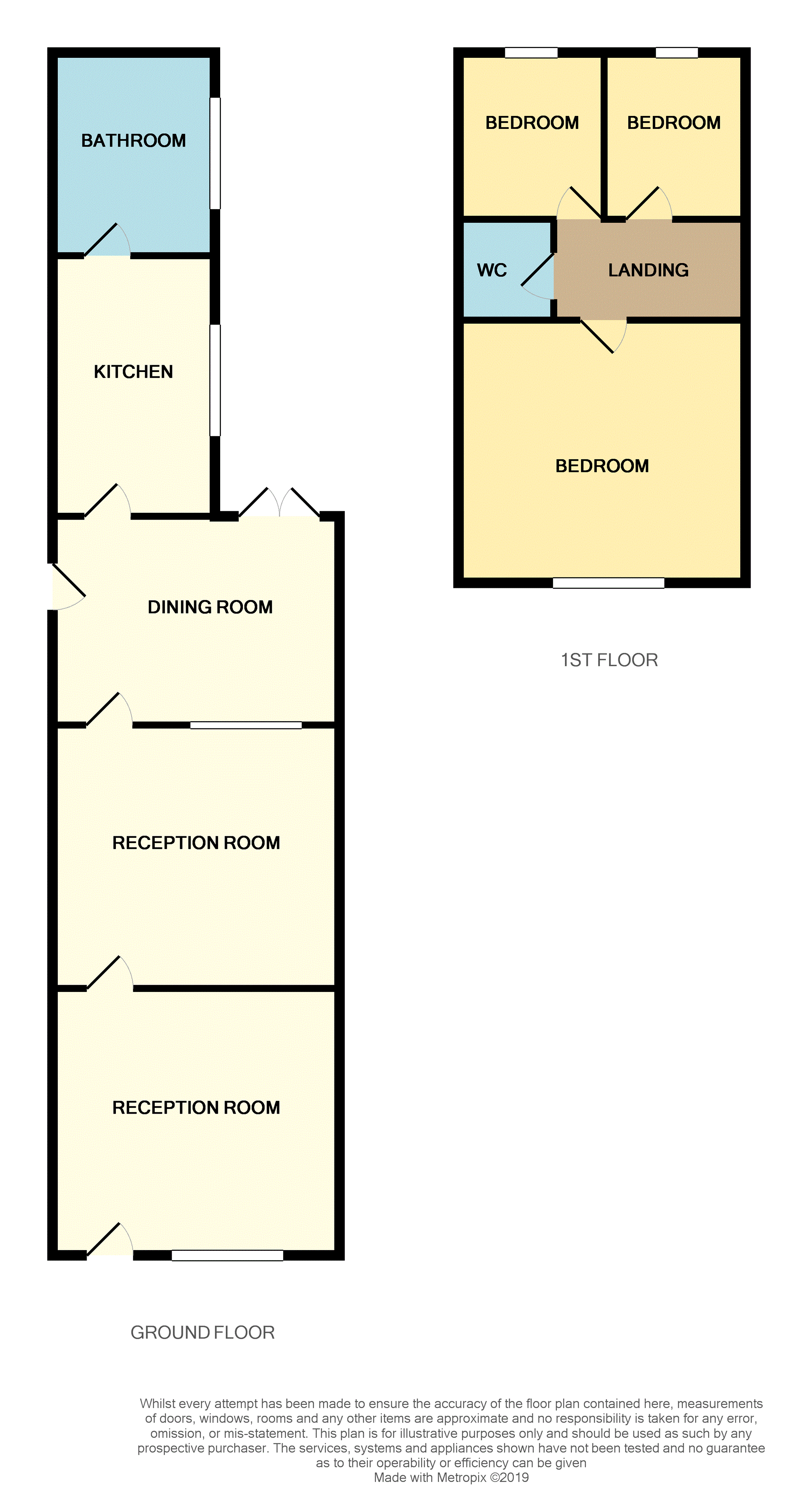 3 Bedrooms Terraced house for sale in Lodge Road, West Bromwich B70