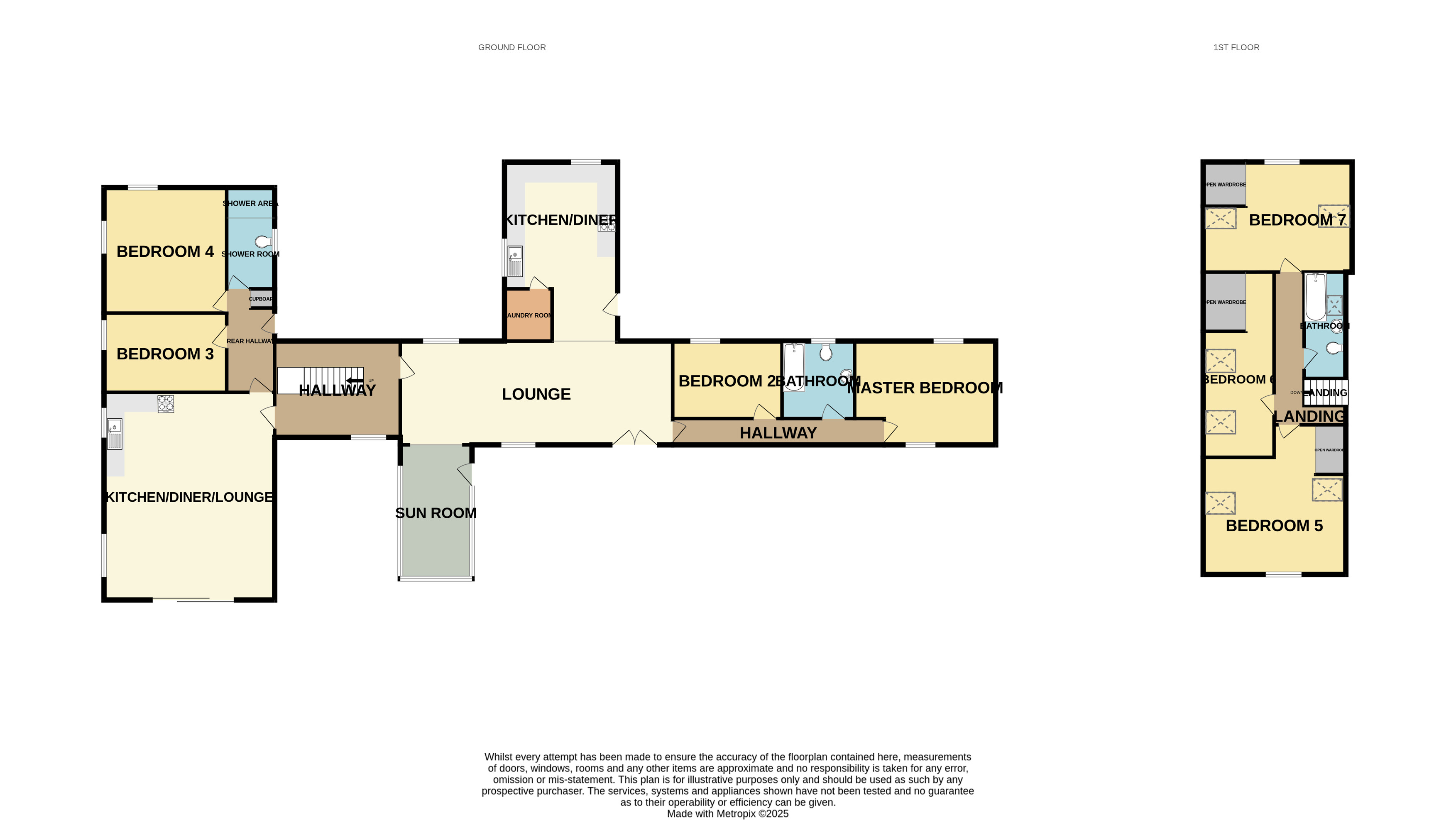 Achavar View, Occumster, Lybster floorplan