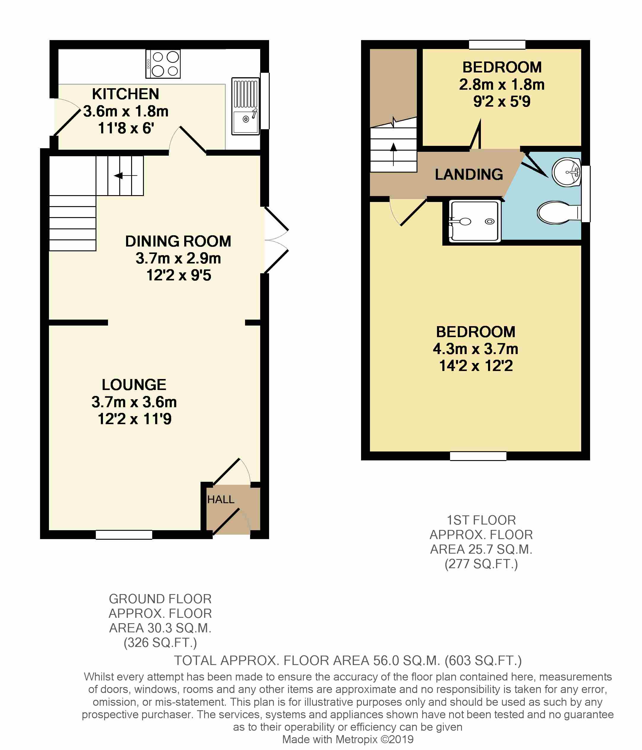 2 Bedrooms Semi-detached house for sale in Windlehurst Road, Stockport SK6