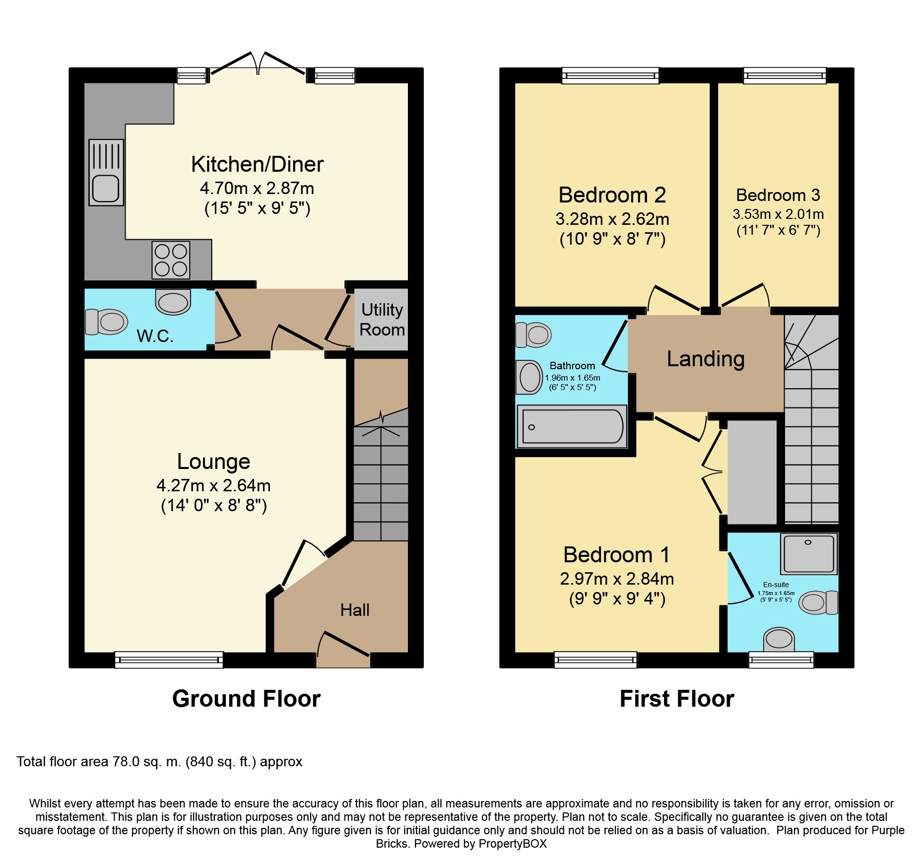 3 Bedrooms Semi-detached house for sale in Jennie Lee Avenue, Wolverhampton WV11