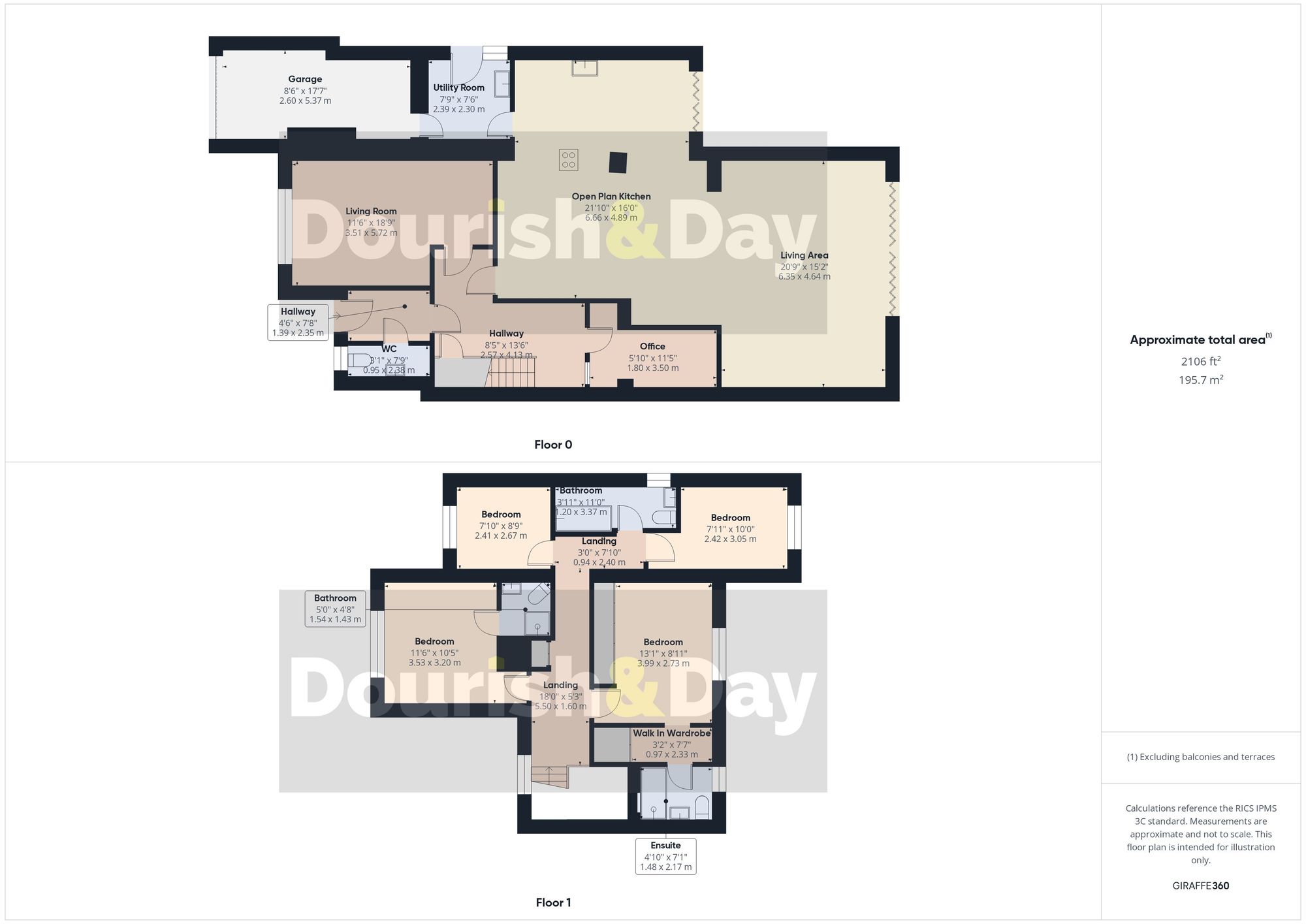 251 Eccleshall Road, Stafford floorplan