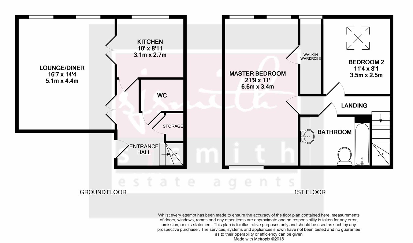 2 Bedrooms Mews house for sale in Old School Mews, Staines Upon Thames TW18