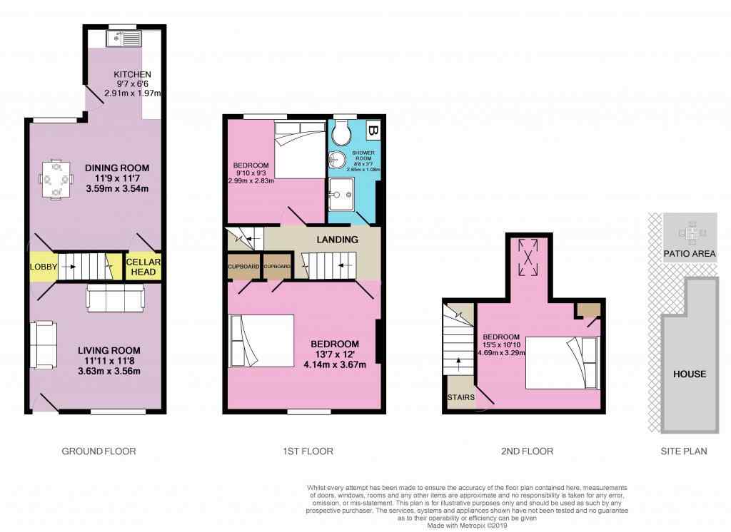 3 Bedrooms Terraced house for sale in Hobart Street, Sheffield S11